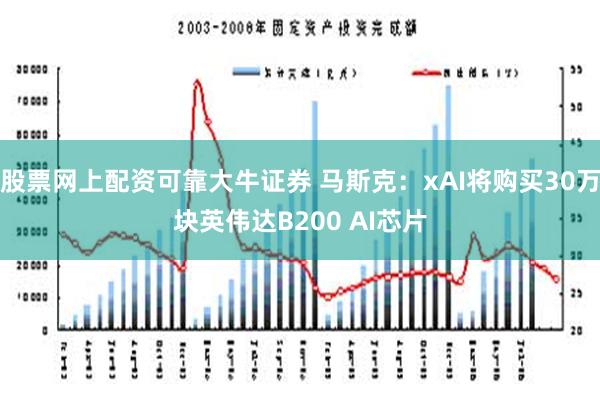 股票网上配资可靠大牛证券 马斯克：xAI将购买30万块英伟达B200 AI芯片