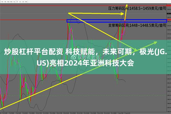 炒股杠杆平台配资 科技赋能，未来可期，极光(JG.US)亮相2024年亚洲科技大会