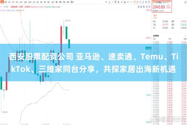 西安股票配资公司 亚马逊、速卖通、Temu、TikTok、三维家同台分享，共探家居出海新机遇