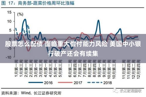 股票怎么配债 面临重大偿付能力风险 美国中小银行破产还会有续集