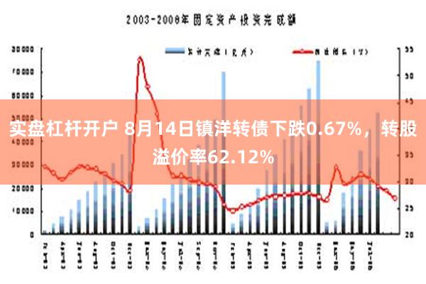 实盘杠杆开户 8月14日镇洋转债下跌0.67%，转股溢价率62.12%