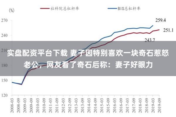 实盘配资平台下载 妻子因特别喜欢一块奇石惹怒老公，网友看了奇石后称：妻子好眼力