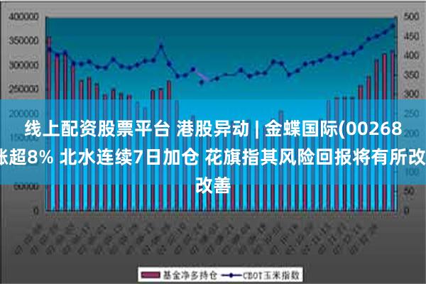 线上配资股票平台 港股异动 | 金蝶国际(00268)涨超8% 北水连续7日加仓 花旗指其风险回报将有所改善