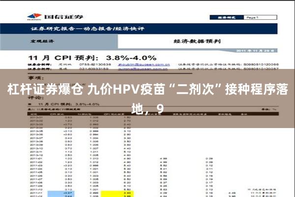 杠杆证券爆仓 九价HPV疫苗“二剂次”接种程序落地，9