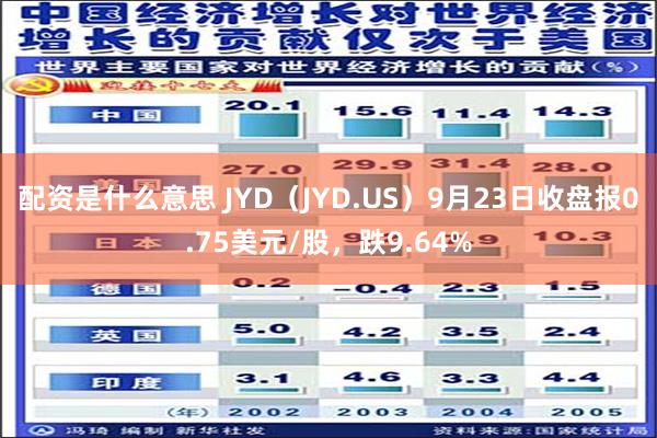 配资是什么意思 JYD（JYD.US）9月23日收盘报0.75美元/股，跌9.64%