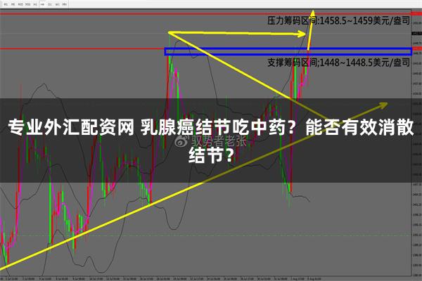 专业外汇配资网 乳腺癌结节吃中药？能否有效消散结节？