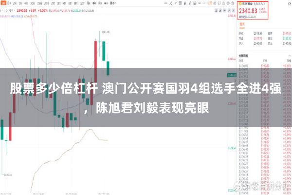 股票多少倍杠杆 澳门公开赛国羽4组选手全进4强，陈旭君刘毅表现亮眼