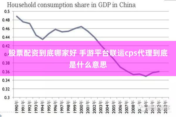 股票配资到底哪家好 手游平台联运cps代理到底是什么意思