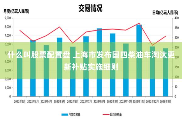 什么叫股票配置盘 上海市发布国四柴油车淘汰更新补贴实施细则