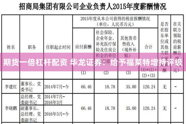 期货一倍杠杆配资 华龙证券：给予福莱特增持评级