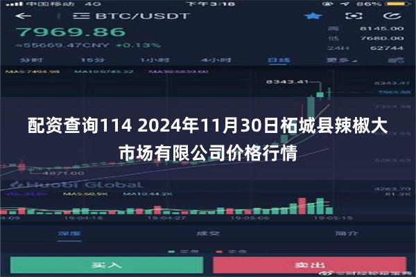 配资查询114 2024年11月30日柘城县辣椒大市场有限公司价格行情