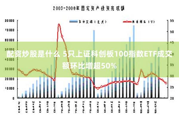 配资炒股是什么 5只上证科创板100指数ETF成交额环比增超50%